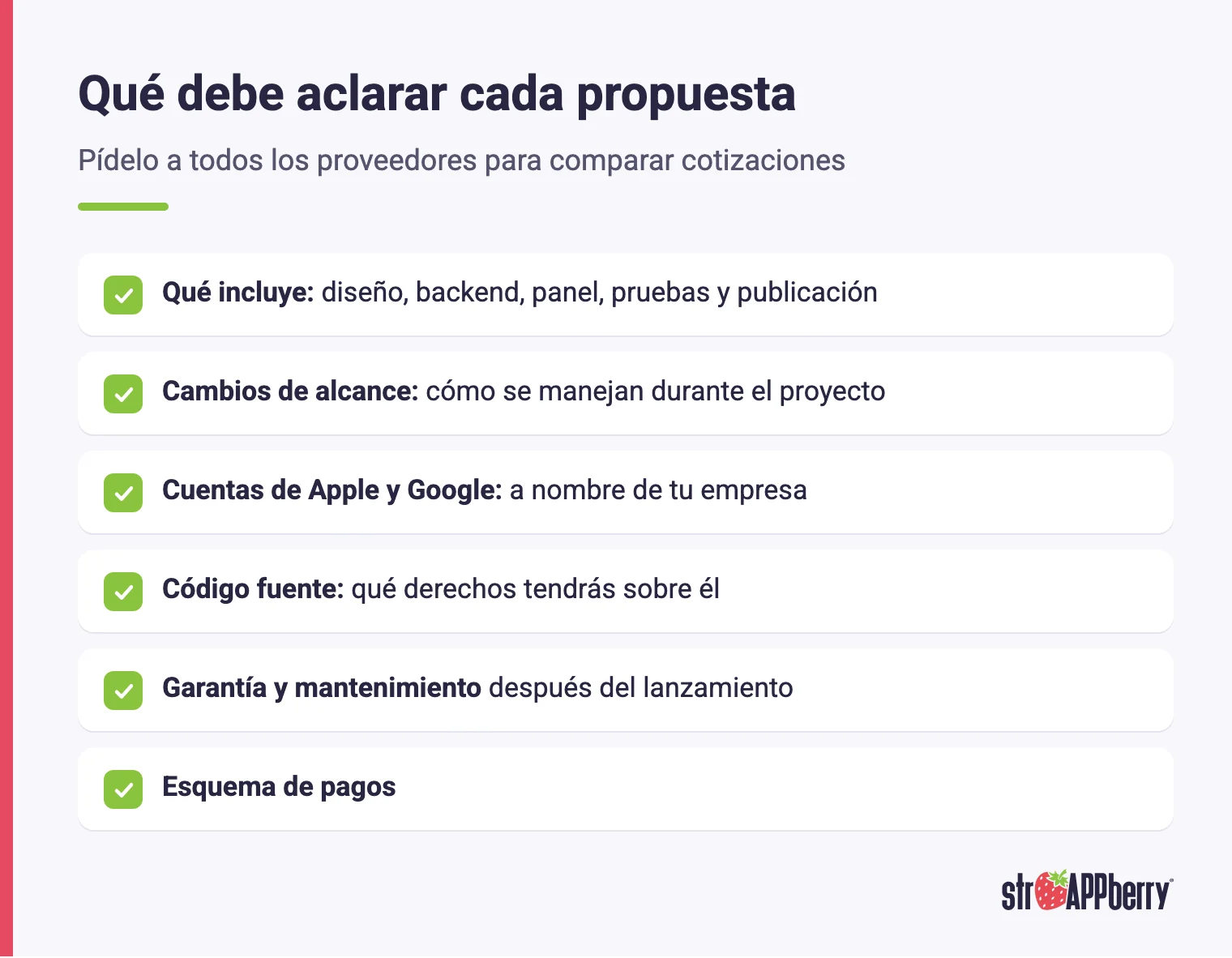 Checklist para comparar cotizaciones de una app: alcance, cambios, cuentas de Apple y Google, código fuente, garantía y pagos
