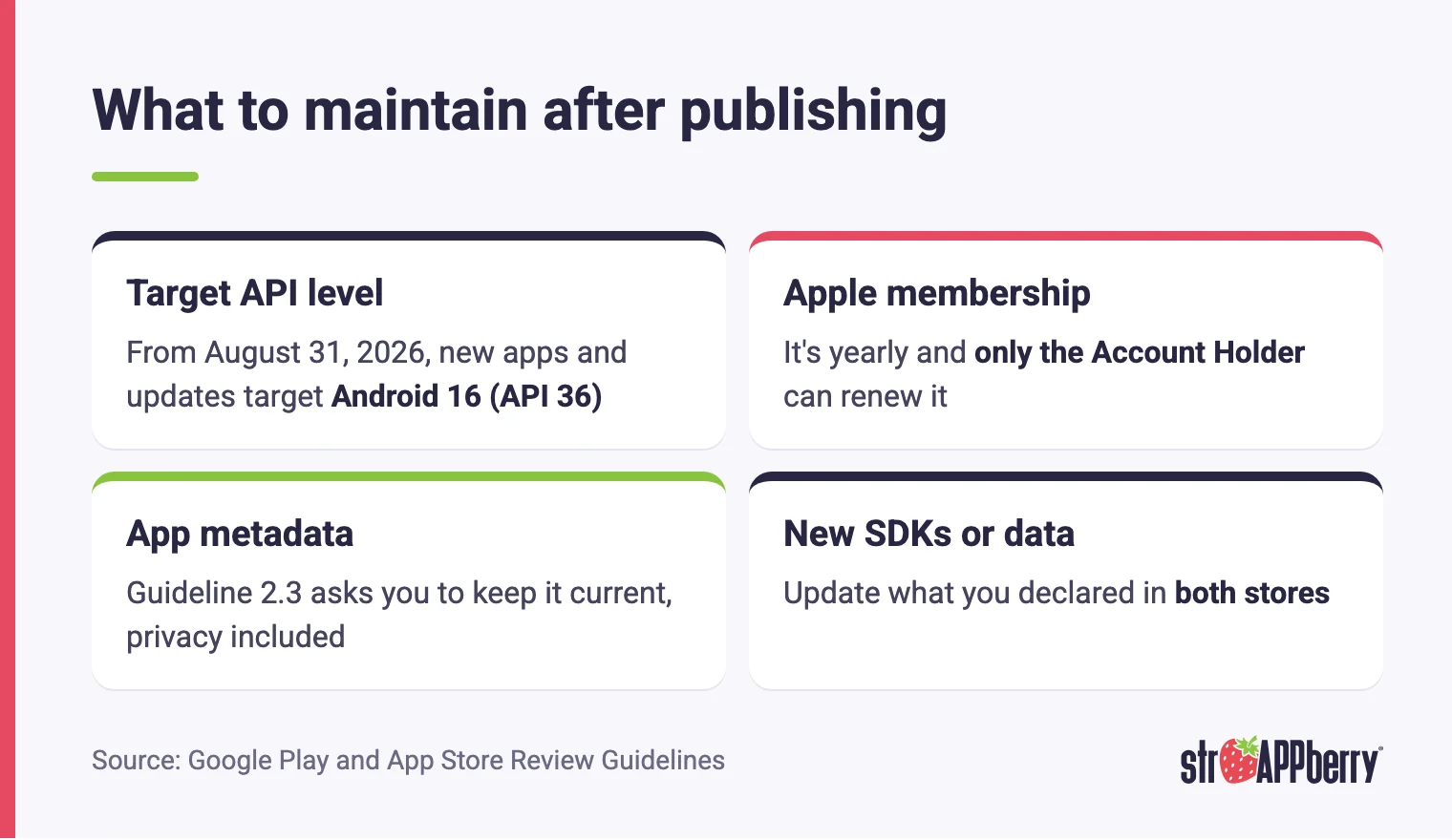 What to maintain after publishing an app: Android target API level, Apple membership, app metadata and new SDKs
