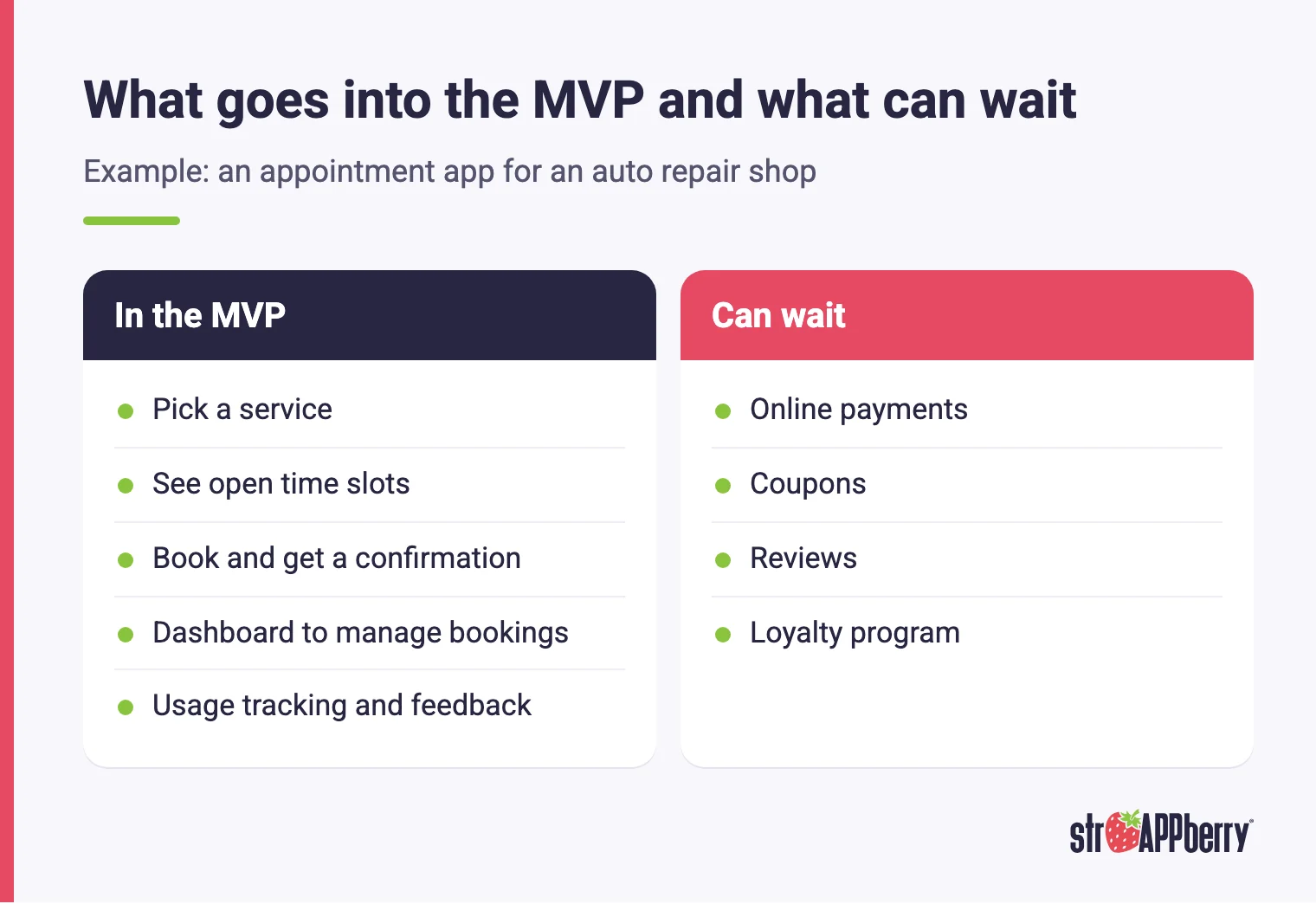 What is an MVP app in practice: features that go into the first version of a booking app and features that can wait