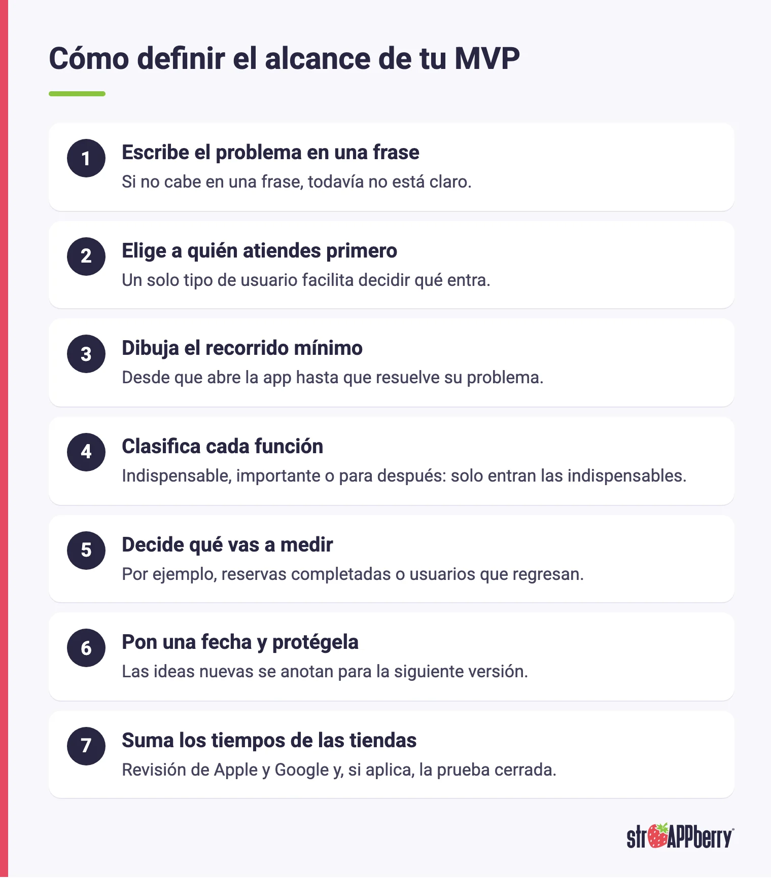 Siete pasos para definir el alcance de un MVP: del problema en una frase a los tiempos de revisión de las tiendas